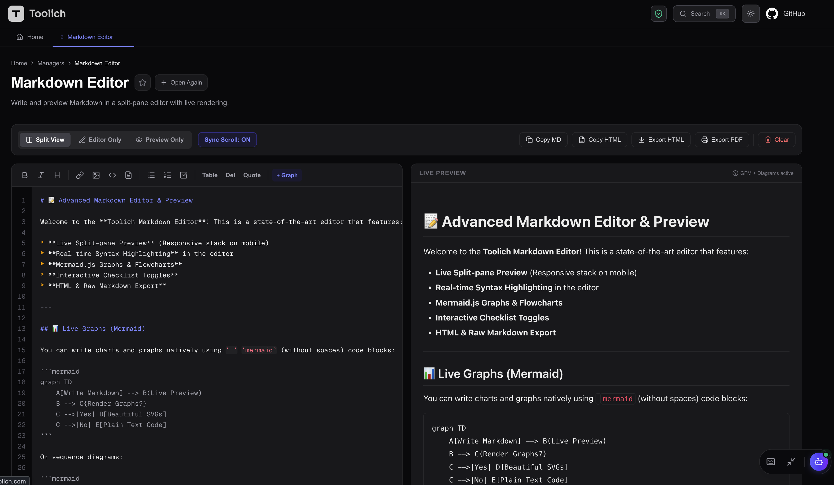 Real-Time Markdown Editor & Live HTML Previewer